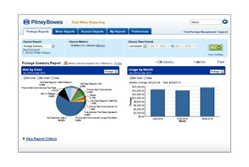 INVIEW™ Mailstream Management Suite (MMS)