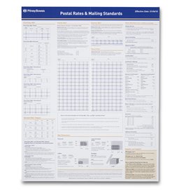 postal rate wall chart pitney bowes shop us pitney bowes postal rate chart